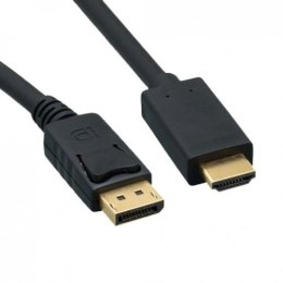 Kabel DisplayPort - HDMI